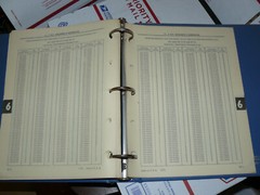 Lauson-Power Products Parts Depot Mechanics Handbook 2 -7 HP No. 690249