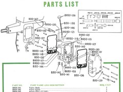 Baker Multivalve Multi-Valve Hydraulic Remote for John Deere Instructions Manual