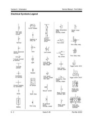 S-40 2WD & 4WD Telescopic Boom Lift Service Repair Manual Fits Genie PN 32222