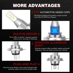 2 Super Bright LED light bulbs for Deere 2025R 2026R 2520 2720 3032E Headlights