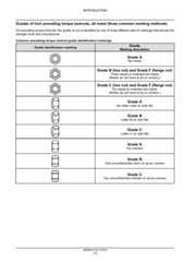 New Holland H7230, H7330 Discbine Mower Conditioner Service Manual Repair Shop