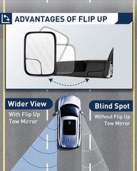 Towing Mirror Manual Black Left for 1994-2001 Dodge Ram 1500 2002 Ram 2500 3500