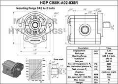 Hydraulic Gear Pump 1-6 GPM 5/8″ Keyed Shaft SAE A-2 Bolts CW Cast Iron Flange