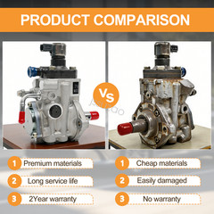 Fuel Injection Pump For Kubota SVL95-2S SVL97-2 V3800 1J508-50500 1J508-50501 US