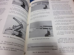 International Hydrostatic Power Steering Service Manual