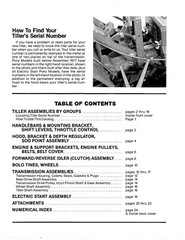 PARTS MANUAL FITS 1976-1982 Troy Bilt PONY I & II TILLER #P17485-P95831