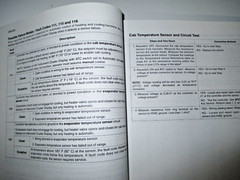 Case IH STX & Steiger 280 thru 535 Tractor “HVAC & CAB” Repair Service Manual