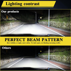 Round 4.5″ LED Work Lights Lamp pods fit Truck, Tractor ,Boat, UTV ,ATV Lighting
