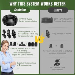 Drip Irrigation System Push-to-Connect Garden Watering Kit…