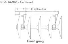 IH McCormick International 60 1pt 3pt Folding Tandem Disk Harrow Owner’s Manual