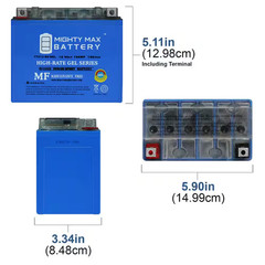 YTX12-BS GEL Battery Replaces Kawasaki 300 KVF300 Brute Force 2018