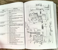 International 766 966 1066 1466 Tractor Service Repair Shop Manual Ih Technical
