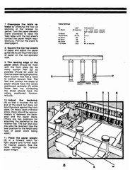 8820 OFFSET DUPLICATOR OPERATING MAINT INSTR. MANUAL FITS 1988 AB DICK 8820