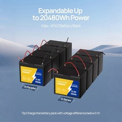 LiFePO4 12V 100Ah Lithium Battery Deep Cycle for Camper Van Off-Grid Solar RV