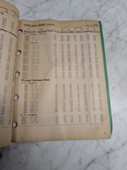 DAYCO AP-S36 AUTOMOTIVE PRODUCTS STOCKING DEALER PRICES EFFECTIVE JANUARY 27 199