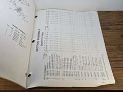 Yetter 3400 & 3500 Series Tool Bar Rotary Hoe Operator’s Manual, Issued 1991