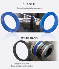 Hydraulic Cylinder Seal Kit for Rotary Lifts – Compatible with Multiple Models