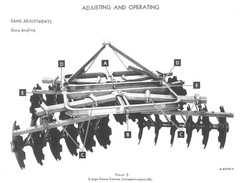 IH McCormick International 120 1pt 3pt Folding Tandem Disk Harrow Owner’s Manual