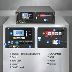 RVPOZWER 5.12kWh 48V 100Ah Server Rack Battery LiFePO4 Lithium Battery 100A BMS