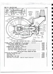 Fairmont M14 Railway Car Service Operators Manual Parts Catalog