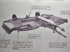 Woods 214-1 214Q-1 SM214-1 SM214Q-1 Rotary Cutter Mower Operator & Parts Manual