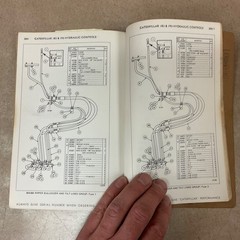 CAT Caterpillar 183 193 PARTS BOOK MANUAL HYDRAULIC CONTROLS D8H D9G sn 27H 28H