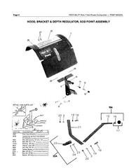 Roto Tiller Parts Catalog Fits 1985 Troy Bilt Pony 5HP March 1985