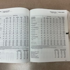 CAT Caterpillar PERFORMANCE HANDBOOK MANUAL EDITION 25, 1994 BOOK VERY NICE COND