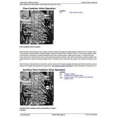 JOHN DEERE 75G FT4 EXCAVATOR DIAGNOSTIC, OPERATION AND TEST SERVICE PDF ON USB
