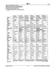 JOHN DEERE 645 630 PICKUP 3 M 9.8 FOOT HARVESTER PARTS CATALOG MANUAL