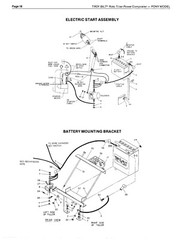 PARTS MANUAL FITS 1976-1982 Troy Bilt PONY I & II TILLER #P17485-P95831