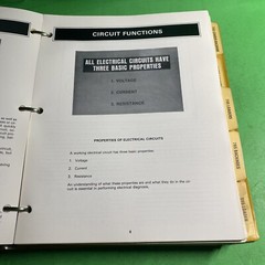Equipment Manual: Ford Hydraulics & Electrical Training 745 755 765 Loader / CAM