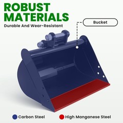 500mm No Tooth Flat Plain Grading Bucket Attachment for Mini Excavator Up To 2 T