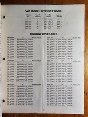 Yetter 3400 3500 Series Tool Bar Rotary Hoe Owner’s Operator’s Manual