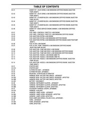 Parts Manual for Case 1845C Skid Steer Loader Catalog 930 Pages JAF135099 and up