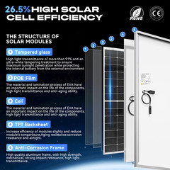 350W Mono Solar Panel 25.2% High Efficiency Farm Home Shed Rooftop On/Off Grid