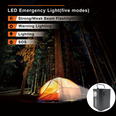 AC Output Multi-purpose Energy Storage Battery with LED Light & USB 26800mAh