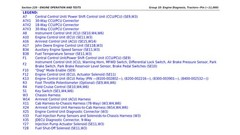 John Deere 8100 8200 8300 8400 Tractor Diagnosis Test Service Manual TM1576 PDF