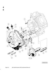 2005 2006 Gas & Electric Service Parts Manual Club Car Precedent 0406P
