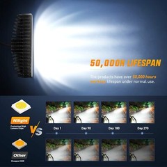 4PCS 6” LED WORK LIGHTS for Caterpillar Construction Equipment Forklift Tractor