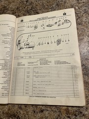 International Harvester TC-46A Parts Catalog Delco-Remy Electrical Equipment
