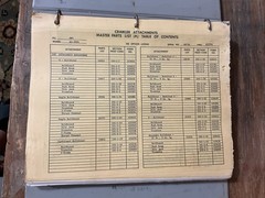 Terex 82-30 Parts Manual