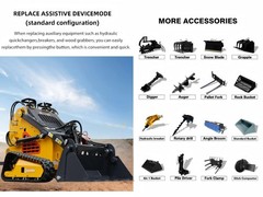 FREE SHIP 2026 New Mini Skid Steer Loader 24HP 4-in-1 Bucket 3-Stage Pump Hydrau