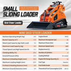 New 24HP Mini Skid Steer Loader 4-in-1 Bucket 3-Stage Pump Hydraulic System