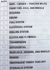 Service Manual for International 454 464 484 Tractor Repair Shop Workshop Book