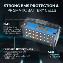 12V 200AH LiFePO4 Lithium Battery 15000+ Deep Cycle 200Ah Built-in BMS 2560Wh