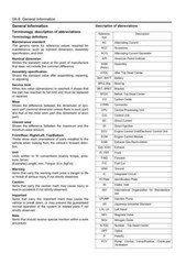 Case Isuzu 4LE2 Tier 3 Engine Service Manual Repair Shop Book