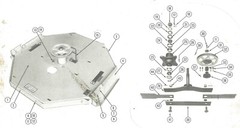 Operator’s Manual for International Danco Model C-2 Center Mounted Rotary Mower