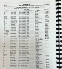 Service Manual fits John Deere Carburetors for A B D G H L M R Series Tractors