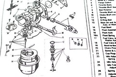 ZENITH Carburetor Kit fits Wisconsin S12D 13040 13064 13208 L86C L86D L86H A29